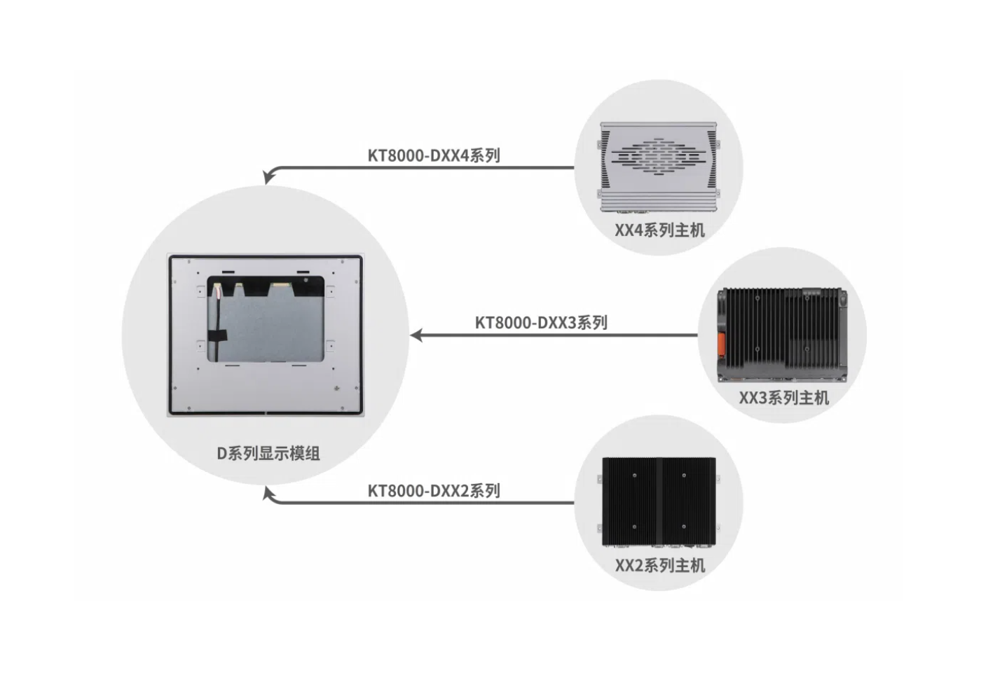 KT8000-D接口示意圖.png