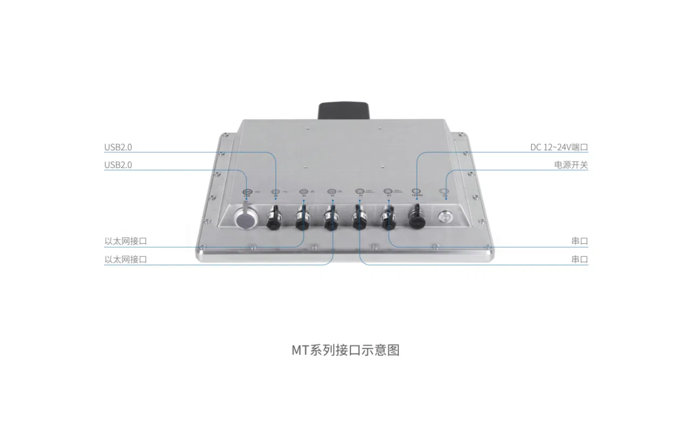 MT系列接口示意圖.png